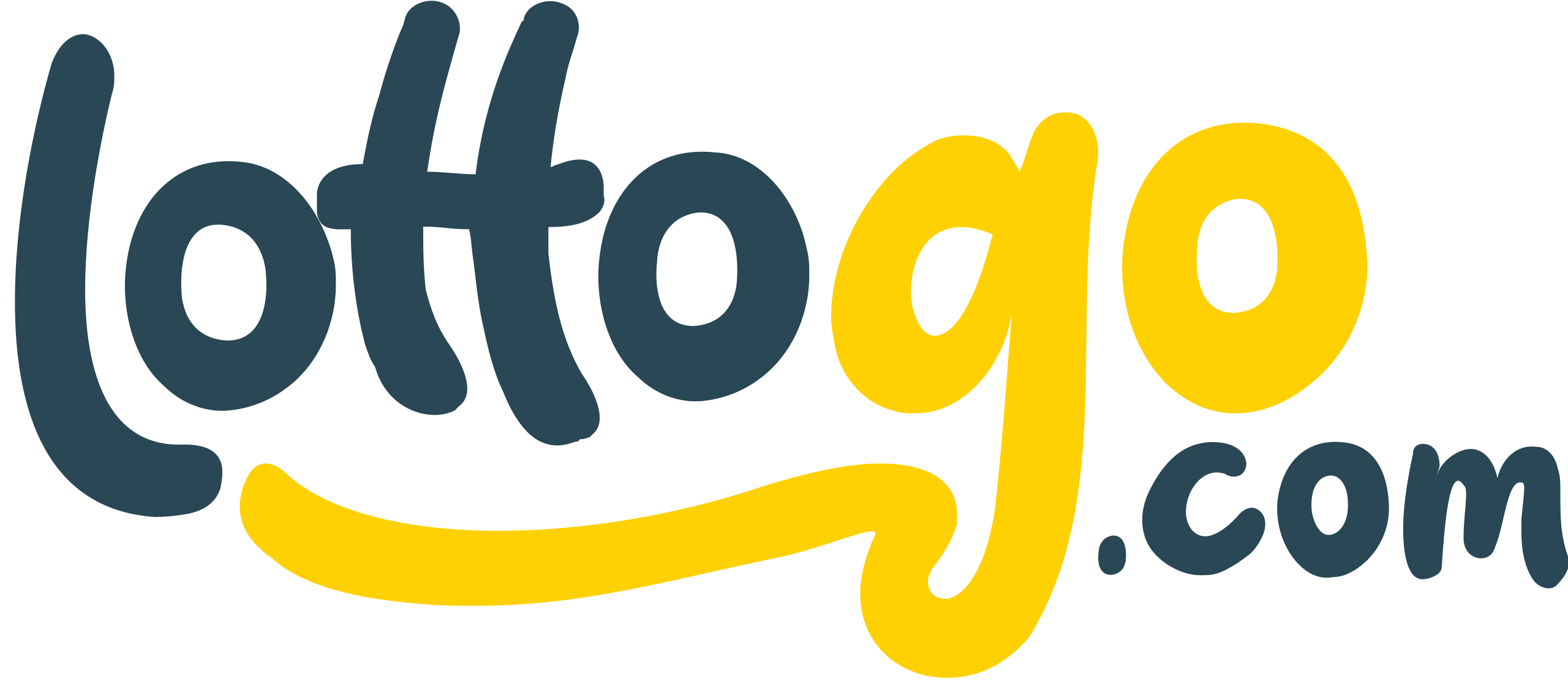 Lottogo (UK)